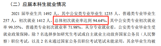 江苏警官学院失业率及失业远景怎样样,好失业吗?