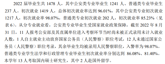 江苏警官学院失业率及失业远景怎样样,好失业吗?