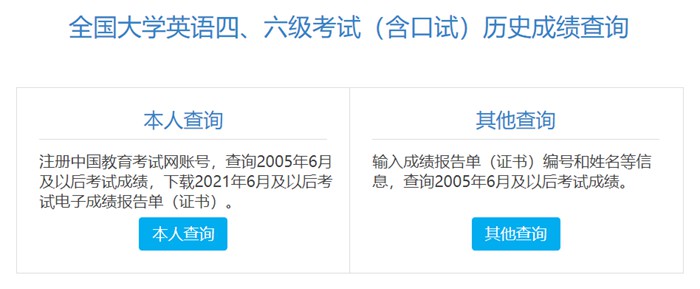 大学英语四六级成就单怎样打印,四六级成就证实电子版怎样查？