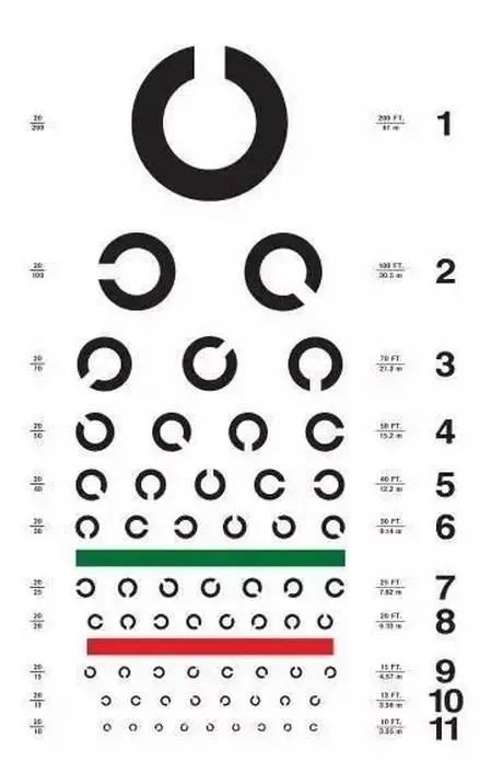 目力表为甚么要用字母“E”,而不是ABCD其余字母呢