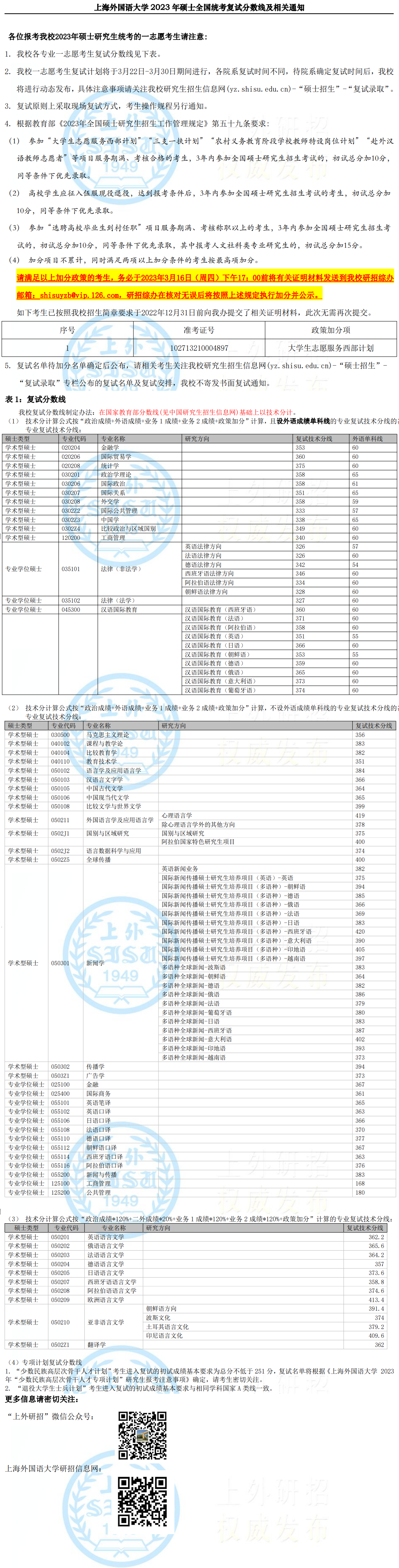 2024年上海本国语大学研讨生分数线一览表(含2023年积年)