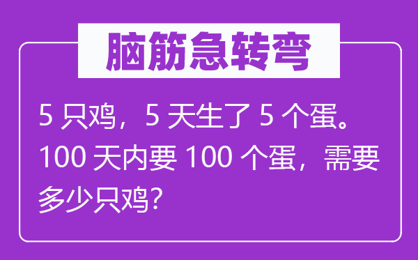 脑子急转弯：5只鸡，5生成了5个蛋。100天内要100个蛋，须要几多只鸡？