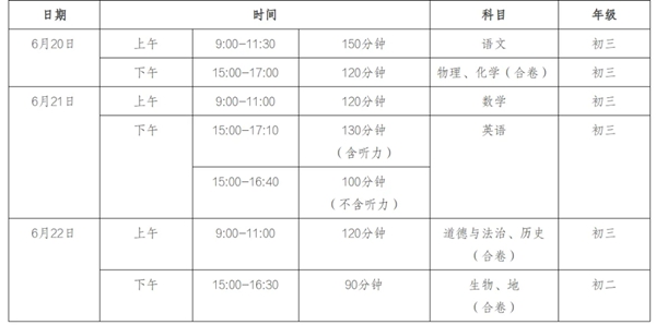 2024年湖北中考时辰,湖北中考各科详细时辰支配表