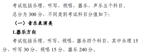 2024年北京艺术统考满分是几多,北京艺考科目及分值