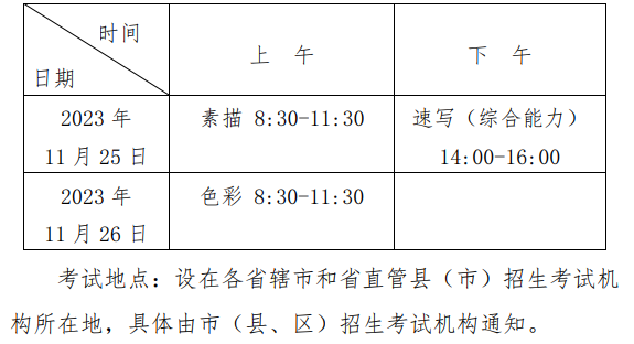 2024年河南艺考时辰详细支配,河南艺术类统考是几月几日