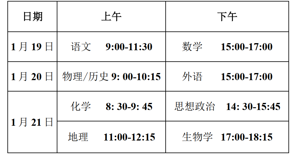 2024年九省联考时候支配