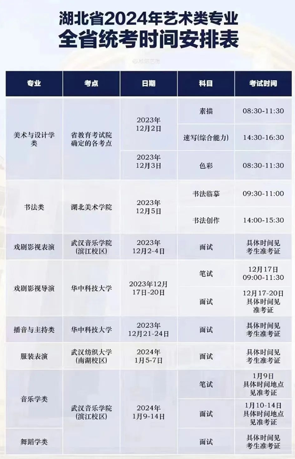 2024年湖北艺考时辰详细支配,湖北艺术类统考是几月几日
