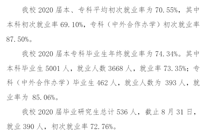 贵州财经大学失业率及失业远景怎样样,好失业吗?
