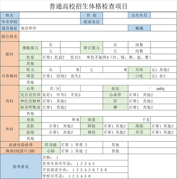 高考体检名目一览表（最新完全版）