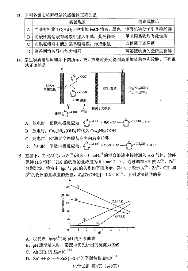 新高考2024九省联考化学试卷及谜底剖析