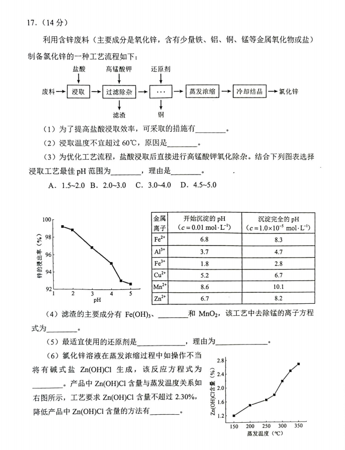 新高考2024九省联考化学试卷及谜底剖析