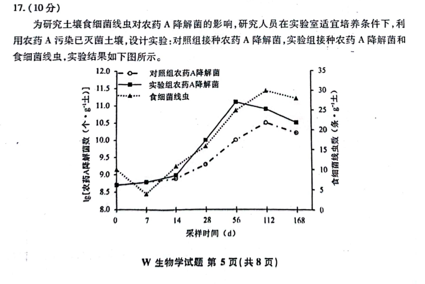 新高考2024七省联考生物试卷及谜底剖析