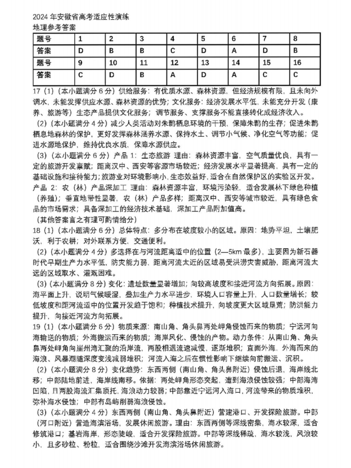 新高考2024九省联考地舆试卷及谜底剖析