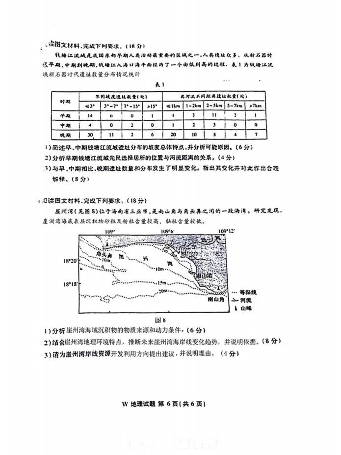 新高考2024九省联考地舆试卷及谜底剖析