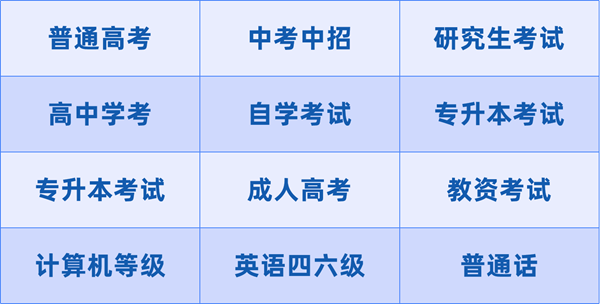 天下各地教导测验院官网进口汇总表（31个省）