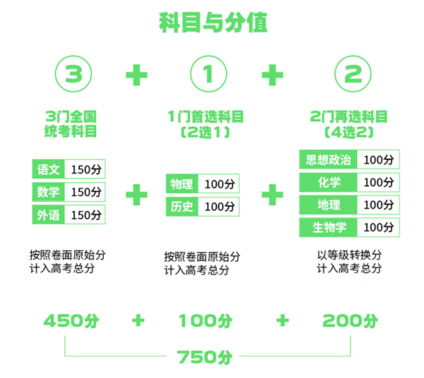 辽宁2024高考鼎新最新计划,辽宁高考形式是甚么？