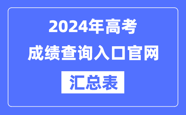 2024年天下各地高考绩绩查问进口官网汇总表