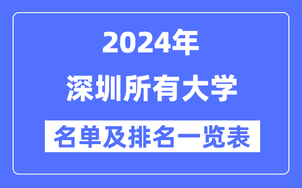 2024深圳一切大学名单及排名环境一览表（共8所）