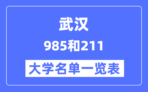 优游有哪些大学是985和211,优游985和211高校名单一览