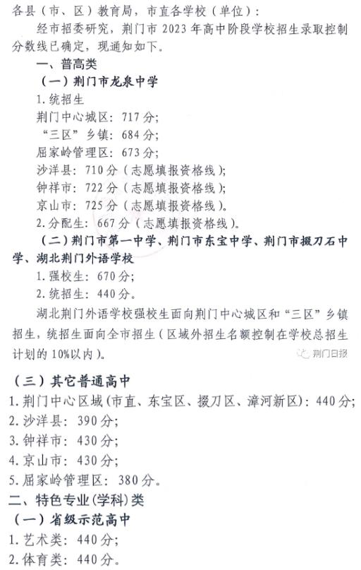 2024年荆门中考登科分数线一览表(含积年分数线)