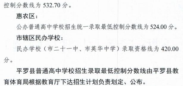 2024年石嘴山中考登科分数线一览表（含积年分数线）