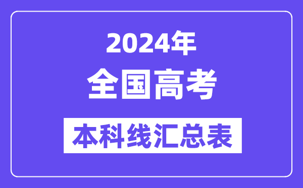 2024年天下高考本科分数线汇总（各地本科线几多分）