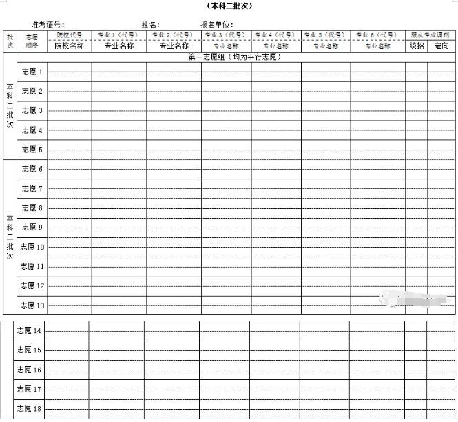 2024年新疆高考自愿表填写样本（附填报时候和进口）