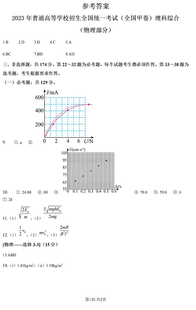 2024年四川高考理综试卷真题及谜底剖析（完全版）