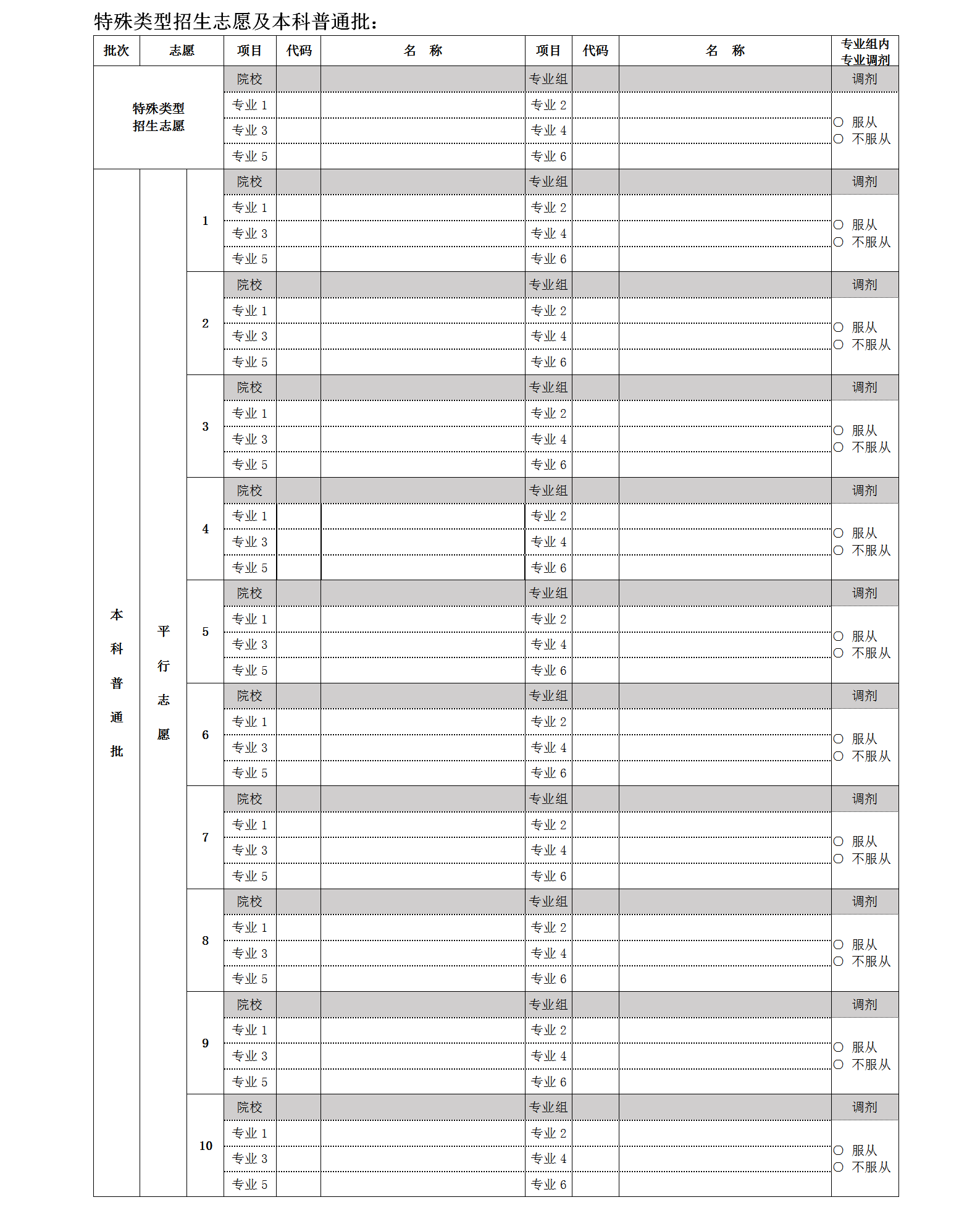 2024年北京高考自愿填报指南（附自愿表填写样本）