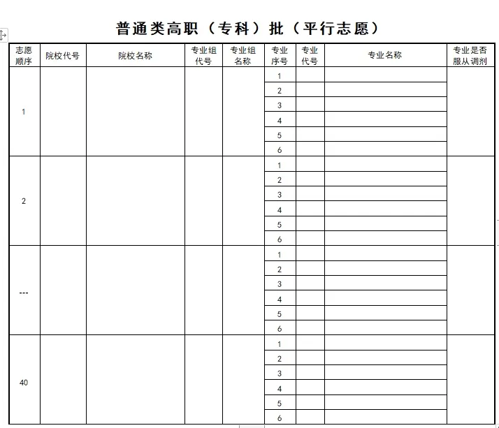 2024年黑龙江高考自愿填报指南（附自愿表填写样本）
