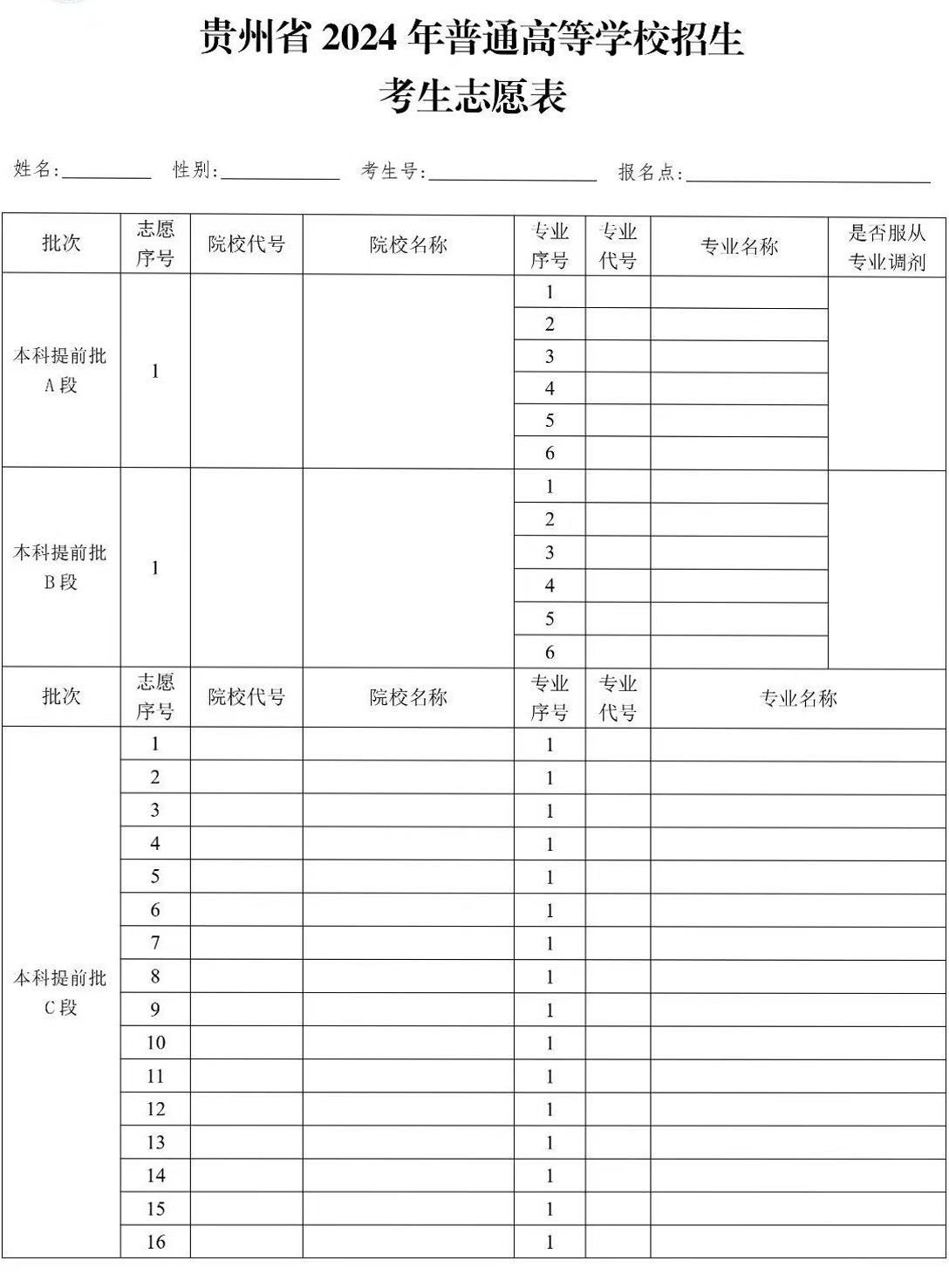 2024年贵州高考自愿填报指南(附自愿表填写样本)