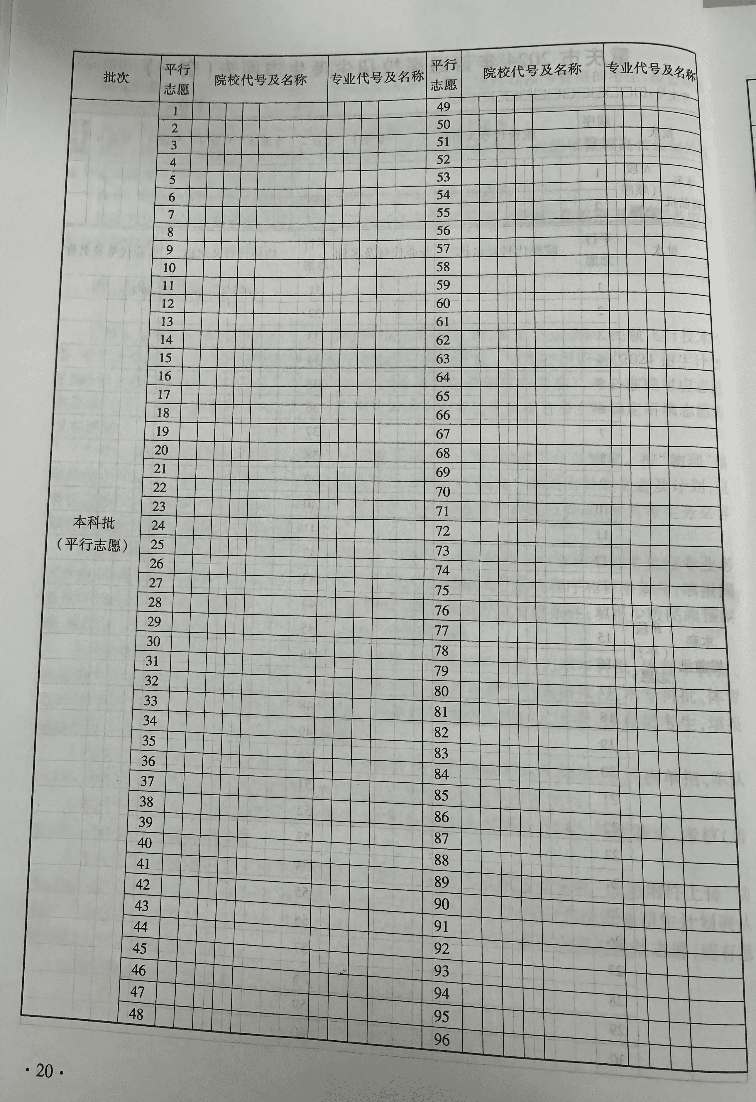 2024年重庆高考自愿填报指南（附自愿表填写样本）