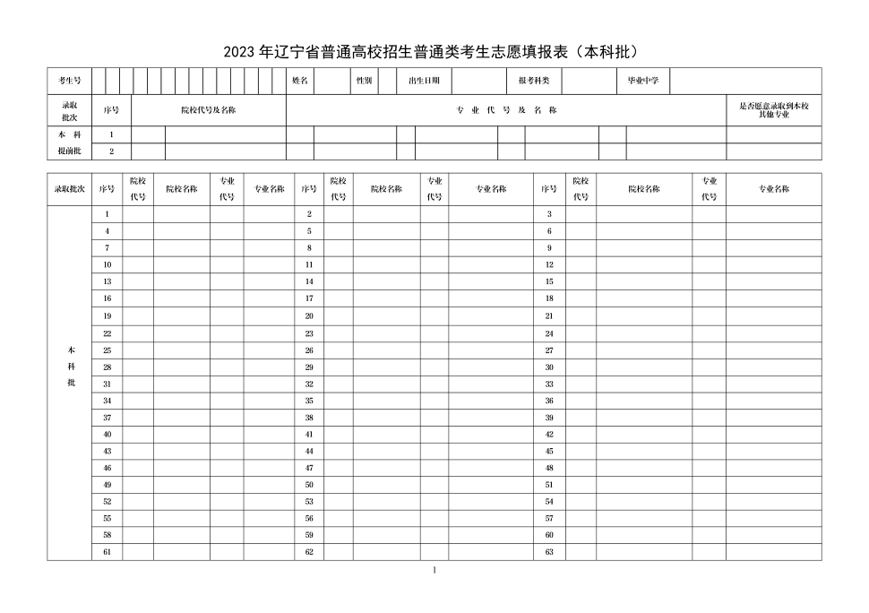 2024年辽宁高考自愿填报指南（附自愿表填写样本）