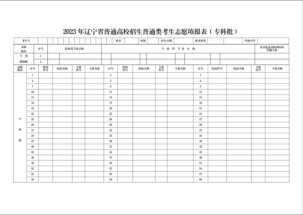 2024年辽宁高考自愿填报指南（附自愿表填写样本）