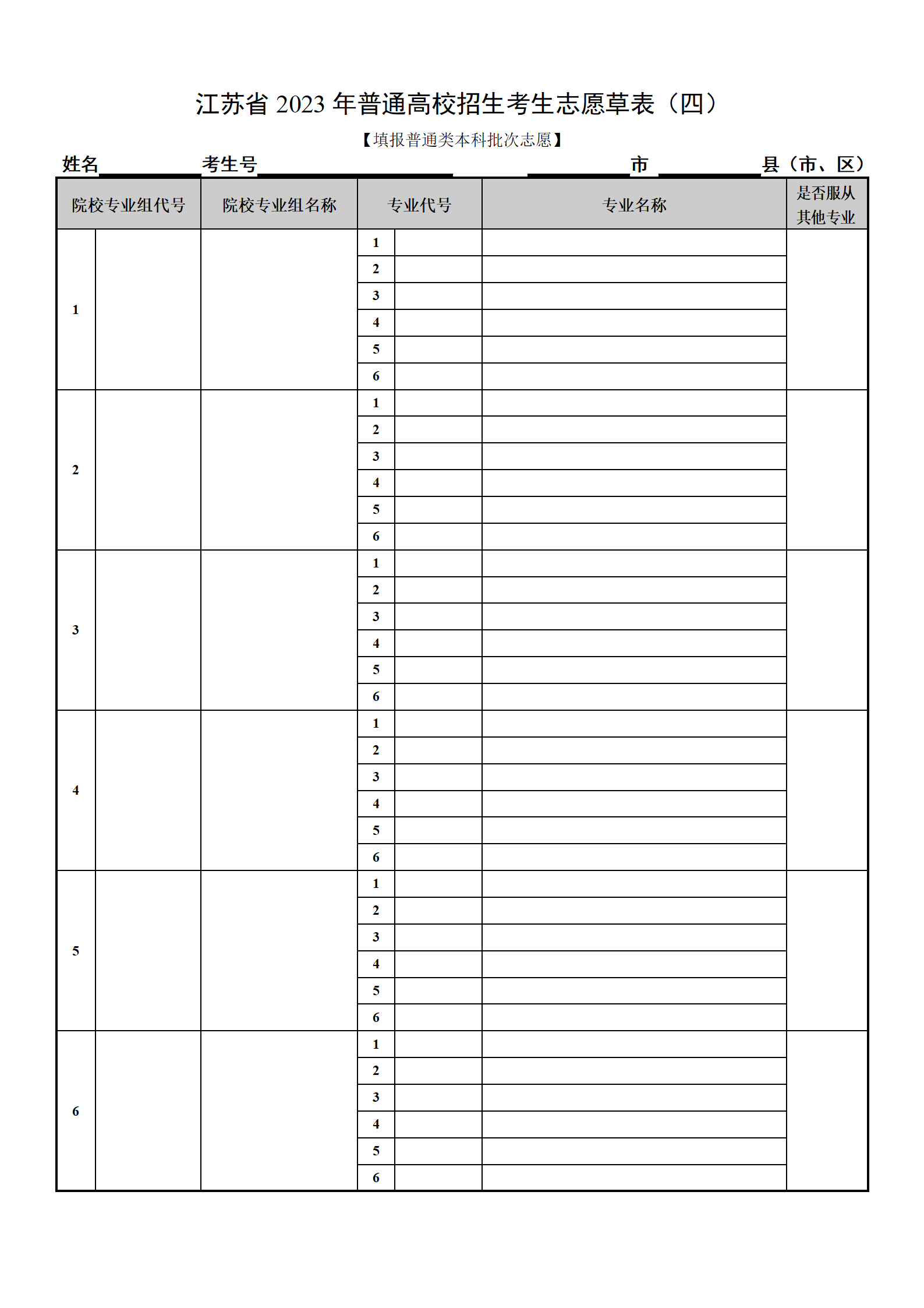 2024年江苏高考自愿填报指南(附自愿表填写样本)