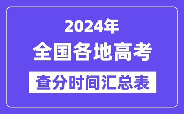 2024年天下各地高考核分时辰汇总表（完全版）