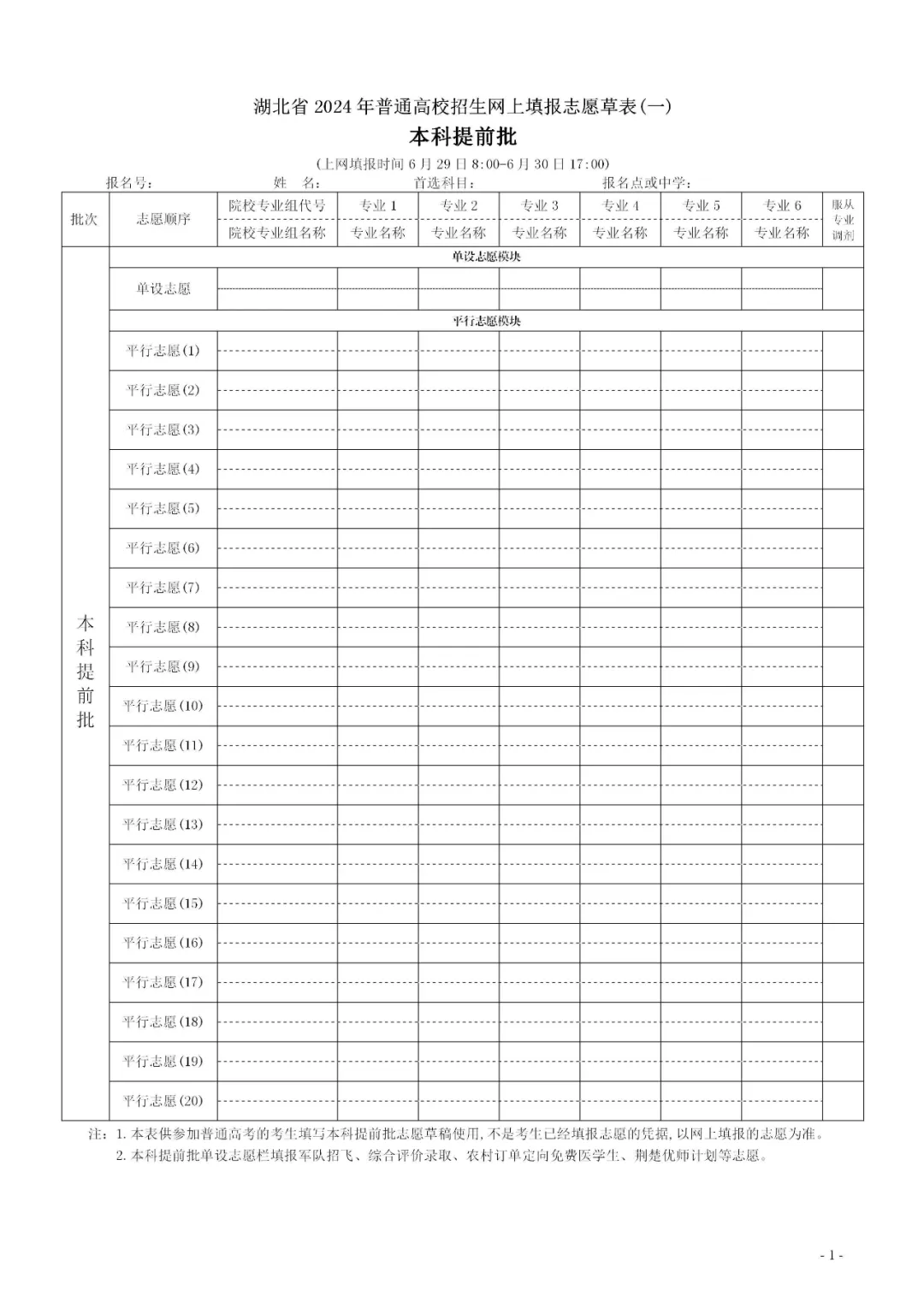 2024年湖北高考自愿填报指南(附自愿表填写样本)