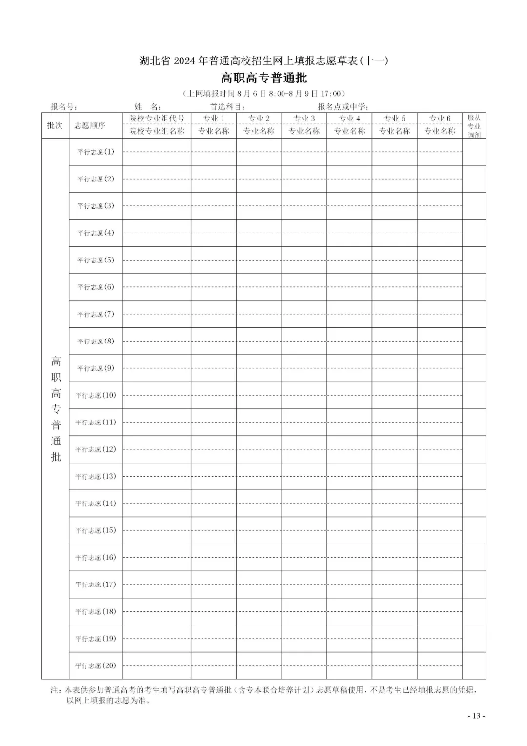 2024年湖北高考自愿填报指南(附自愿表填写样本)