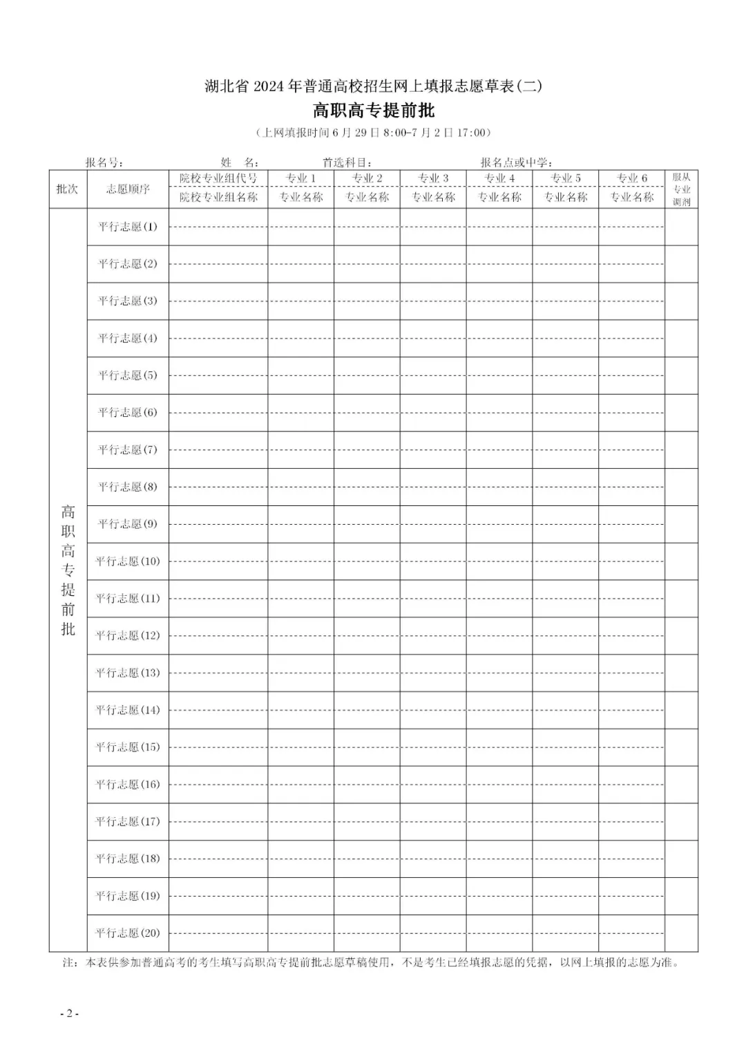 2024年湖北高考自愿填报指南(附自愿表填写样本)