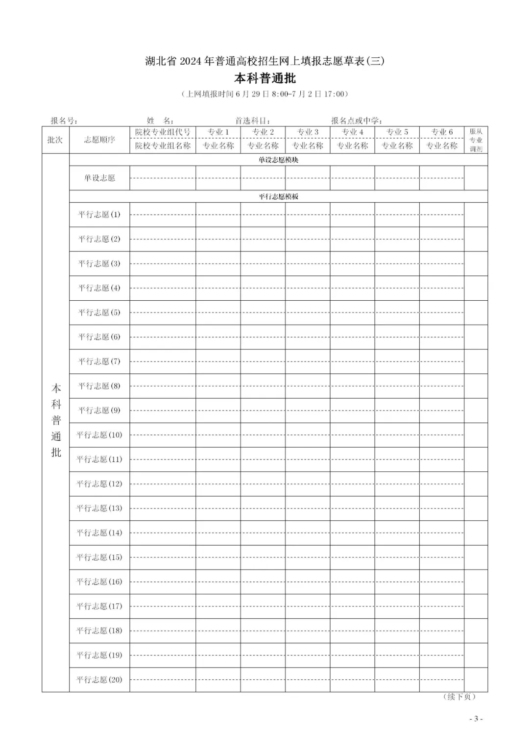 2024年湖北高考自愿填报指南(附自愿表填写样本)