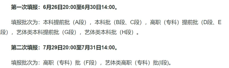 2024天下各地高考自愿填报时辰和停止时辰一览表（完全版）