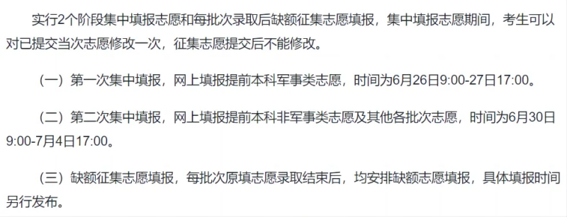 2024天下各地高考自愿填报时辰和停止时辰一览表（完全版）