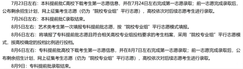 2024天下各地高考自愿填报时辰和停止时辰一览表（完全版）
