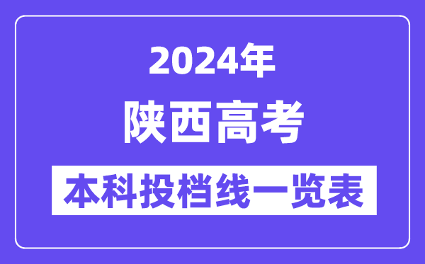 陕西2024年高考本科一批投档线一览表(2025年参考)