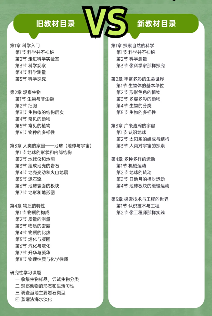 2024年秋浙教版七年级迷信新讲义有哪些修改变更(附新讲义目次)