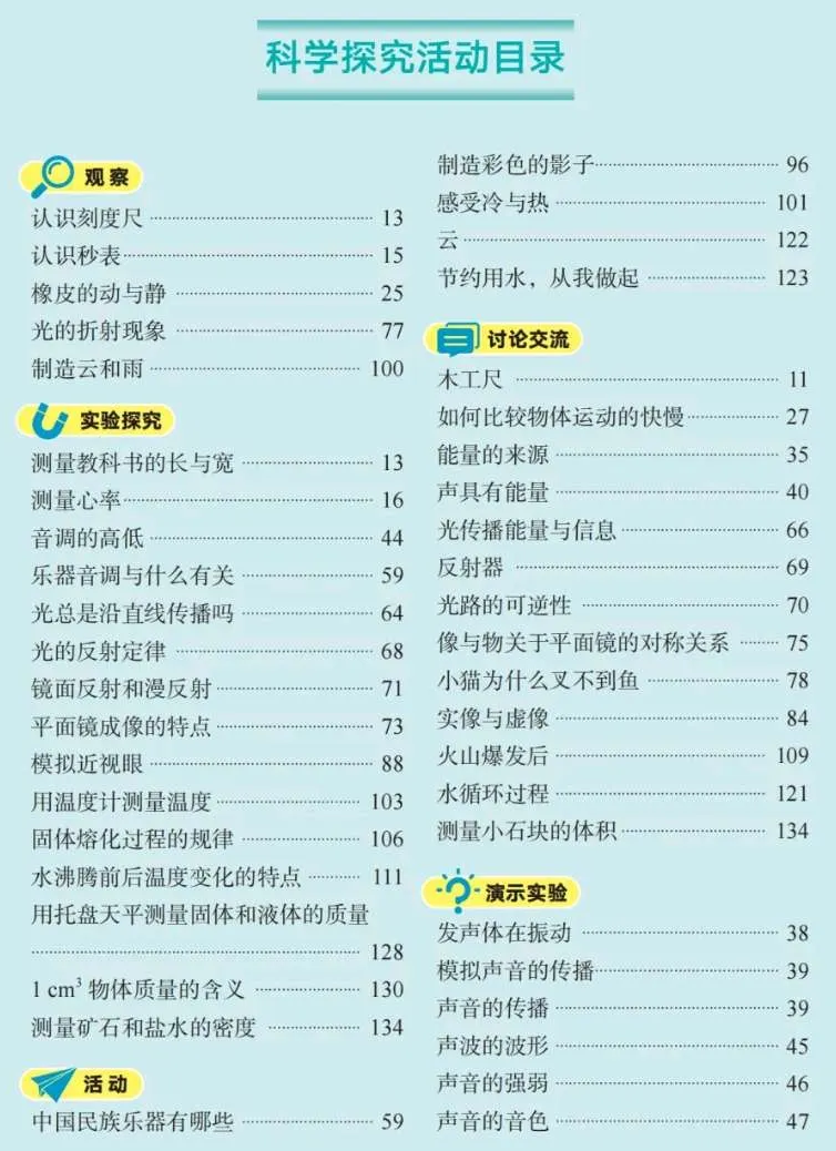 2024年秋教科版八年级物理新讲义有哪些修改变更（附新讲义目次）