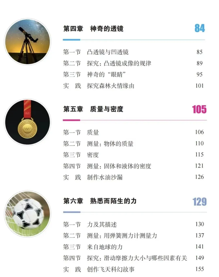 2024年秋沪科版八年级物理新讲义有哪些修转变更（附新讲义目次）