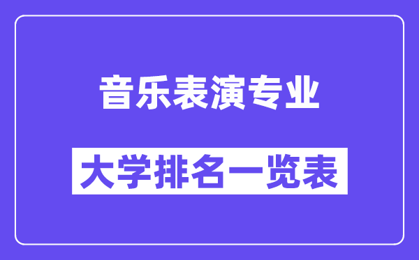 天下音乐扮演专业大学排名一览表（最新排行榜）