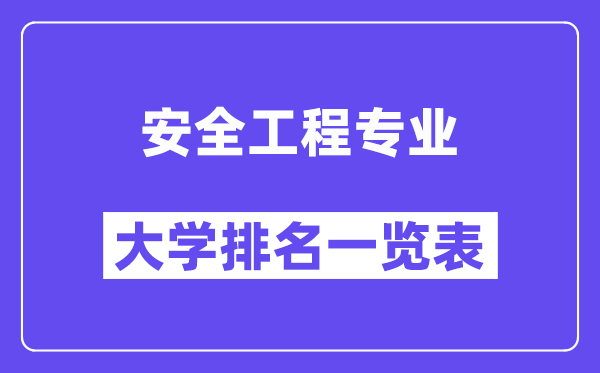 天下宁静工程专业大学排名一览表(最新排行榜)