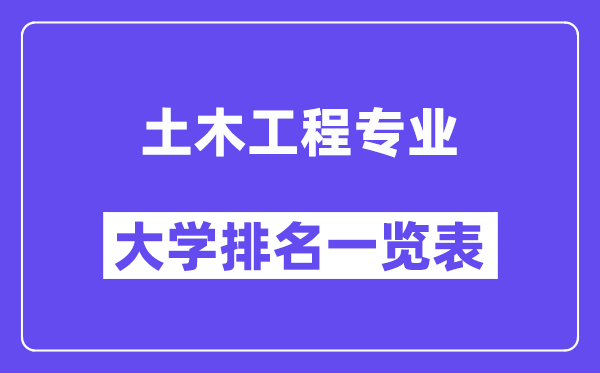 天下土木匠程专业大学排名一览表（最新排行榜）